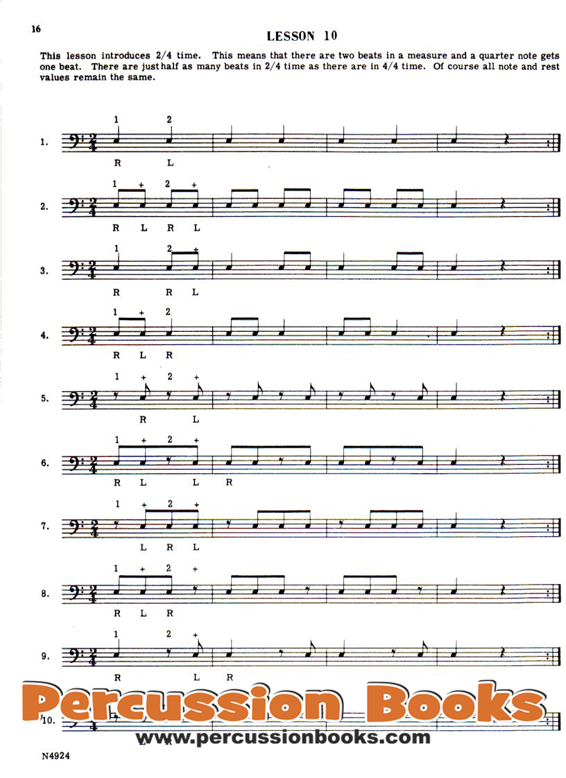Snare shop drum method